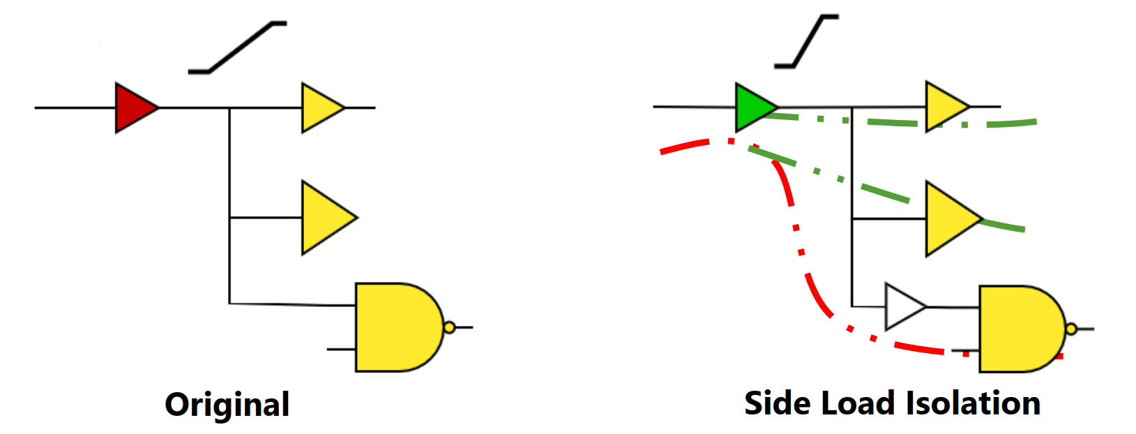 _images/Side_Load_Isolation.png