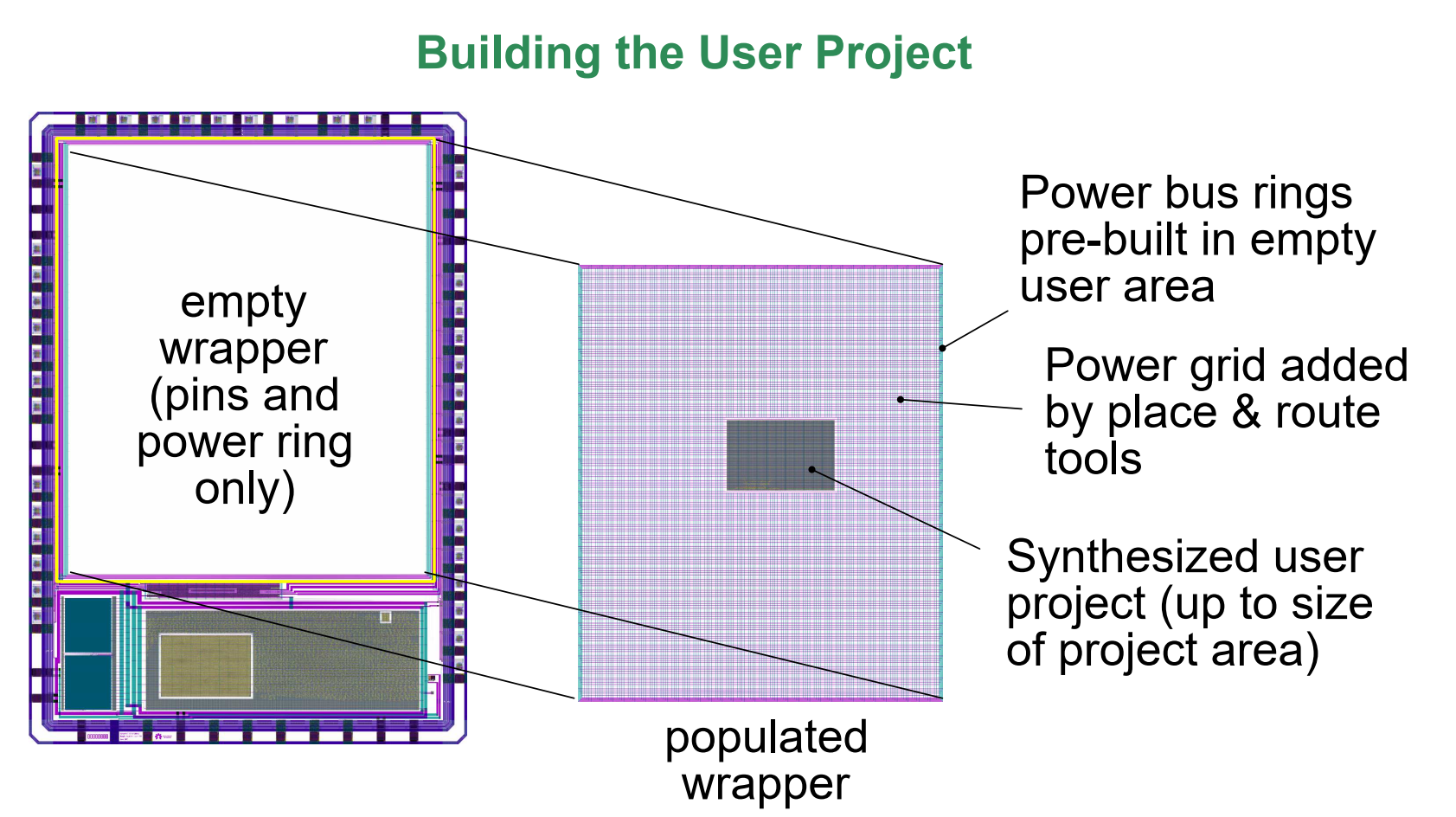 _images/user_project_wrapper.png